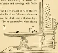 An illustration from Good taste in home furnishing (1915)
