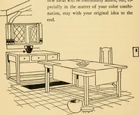 An illustration from Good taste in home furnishing (1915)