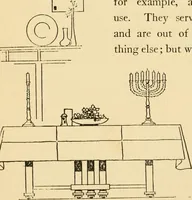 An illustration from Good taste in home furnishing (1915)