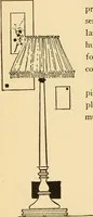An illustration from Good taste in home furnishing (1915)