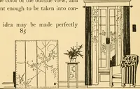 Picture 17 of 32 from Good taste in home furnishing (1915), leaf 92