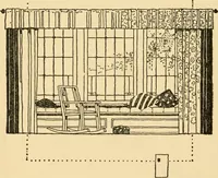 An illustration from Good taste in home furnishing (1915)