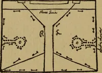 Picture 2 of 15 from Good times with the juniors (1904), leaf 16