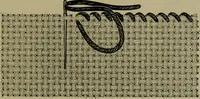 An illustration from Goodwin's course in sewing; practical instruction in needlework for use in schools and at home (1910)