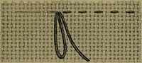 An illustration from Goodwin's course in sewing; practical instruction in needlework for use in schools and at home (1910)