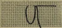 An illustration from Goodwin's course in sewing; practical instruction in needlework for use in schools and at home (1910)