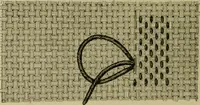 An illustration from Goodwin's course in sewing; practical instruction in needlework for use in schools and at home (1910)