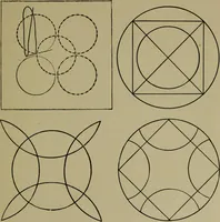 An illustration from Goodwin's course in sewing; practical instruction in needlework for use in schools and at home (1910)