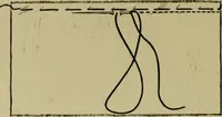 An illustration from Goodwin's course in sewing; practical instruction in needlework for use in schools and at home (1910)
