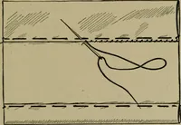 An illustration from Goodwin's course in sewing; practical instruction in needlework for use in schools and at home (1910)
