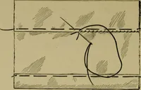 An illustration from Goodwin's course in sewing; practical instruction in needlework for use in schools and at home (1910)