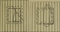 An illustration from Goodwin's course in sewing; practical instruction in needlework for use in schools and at home (1910)