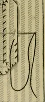 An illustration from Goodwin's course in sewing; practical instruction in needlework for use in schools and at home (1910)