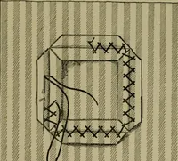 Picture 27 of 38 from Goodwin's course in sewing; practical instruction in needlework for use in schools and at home (1910), leaf 35