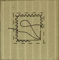 Picture 28 of 38 from Goodwin's course in sewing; practical instruction in needlework for use in schools and at home (1910), leaf 36