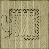 An illustration from Goodwin's course in sewing; practical instruction in needlework for use in schools and at home (1910)