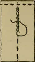 An illustration from Goodwin's course in sewing; practical instruction in needlework for use in schools and at home (1910)