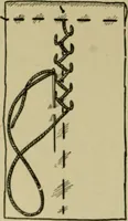 An illustration from Goodwin's course in sewing; practical instruction in needlework for use in schools and at home (1910)