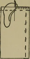 An illustration from Goodwin's course in sewing; practical instruction in needlework for use in schools and at home (1910)