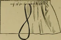 Picture 37 of 38 from Goodwin's course in sewing; practical instruction in needlework for use in schools and at home (1910), leaf 46