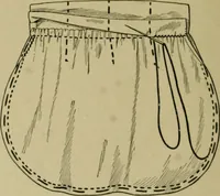 An illustration from Goodwin's course in sewing; practical instruction in needlework for use in schools and at home (1910)