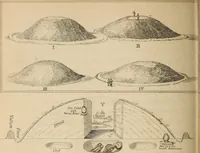An illustration from Goodwood; its house, park and grounds, with a catalogue raisonné of the pictures in the gallery of His Grace the Duke of Richmond, K.G. To which are added an account of the ancient encampment, tumuli, and British village, on the adjacent downs: and a detailed record of the Goodwood races from their first establishment.. (1839)