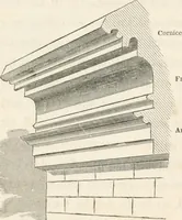 An illustration from Gothic architecture applied to modern residences; containing designs of all the important parts of a private dwelling, exhibited in elaborate perspective drawings, together with large and copious details (1849)