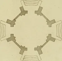 An illustration from Gothic architecture (1742)