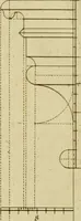 An illustration from Gothic architecture (1742)