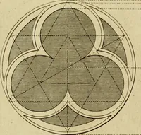 An illustration from Gothic architecture (1742)