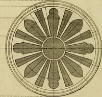 An illustration from Gothic architecture (1742)