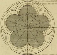 An illustration from Gothic architecture (1742)