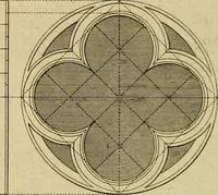 An illustration from Gothic architecture (1742)