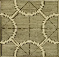 An illustration from Gothic architecture (1742)