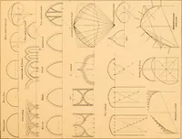 An illustration from Gothic architecture selected from various ancient edifices in England, (1920)
