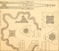 An illustration from Gothic architecture selected from various ancient edifices in England, (1920)