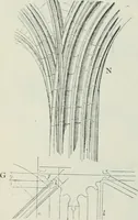 An illustration from Gothic architecture in England and France (1911)