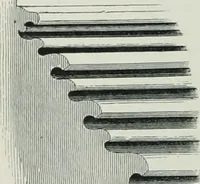 An illustration from Gothic architecture in England and France (1911)