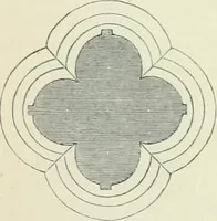 An illustration from Gothic architecture in England and France (1911)