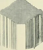 An illustration from Gothic architecture in England and France (1911)