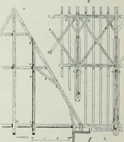 An illustration from Gothic architecture in England and France (1911)