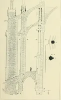 An illustration from Gothic architecture in England and France (1911)
