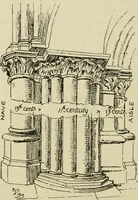 An illustration from Gothic architecture in France, England, and Italy (1915)