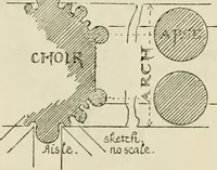 An illustration from Gothic architecture in France, England, and Italy (1915)