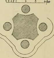 An illustration from Gothic architecture in France, England, and Italy (1915)