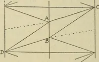 An illustration from Gothic architecture in France, England, and Italy (1915)
