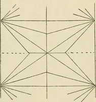 An illustration from Gothic architecture in France, England, and Italy (1915)