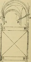 An illustration from Gothic architecture in France, England, and Italy (1915)