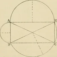 An illustration from Gothic architecture in France, England, and Italy (1915)