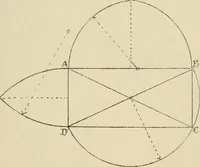 An illustration from Gothic architecture in France, England, and Italy (1915)